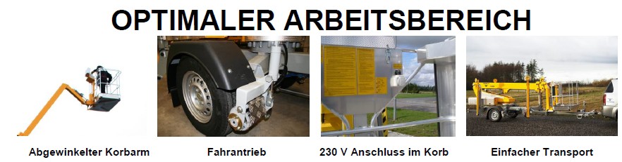 Hubarbeitsbühne Optimaler Arbeitsbereich